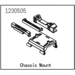 Chassis Mount
