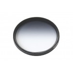 Zenmuse ND8/GR filter for X5