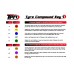 TPRO 1/8 OffRoad Racing guma MEGABLOCK - Ultra Soft T5 směs 4 ks.